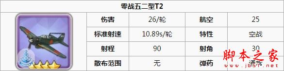 碧蓝航线,装备,强度