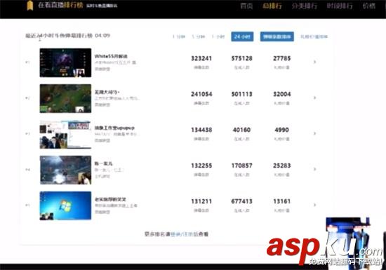 斗鱼TV,斗鱼TV主播,五五开