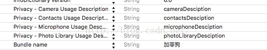 iOS,权限崩溃,权限崩溃解决方法,iOS10,解决权限崩溃问题