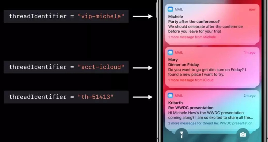 iOS12新特性之推送通知详解 iOS12,推送通知
