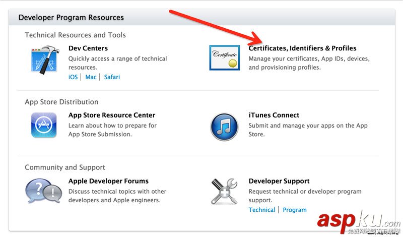 iOS,apns推送证书,iOS远程推送原理,iOS远程推送代码,apns推送