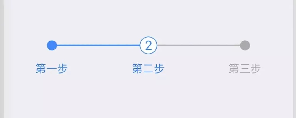 iOS实现步骤进度条功能实例代码 iOS,步骤,进度条,例代码