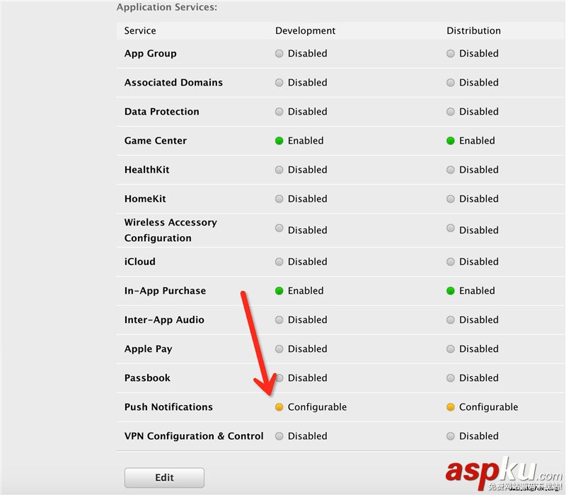 iOS,apns推送证书,iOS远程推送原理,iOS远程推送代码,apns推送