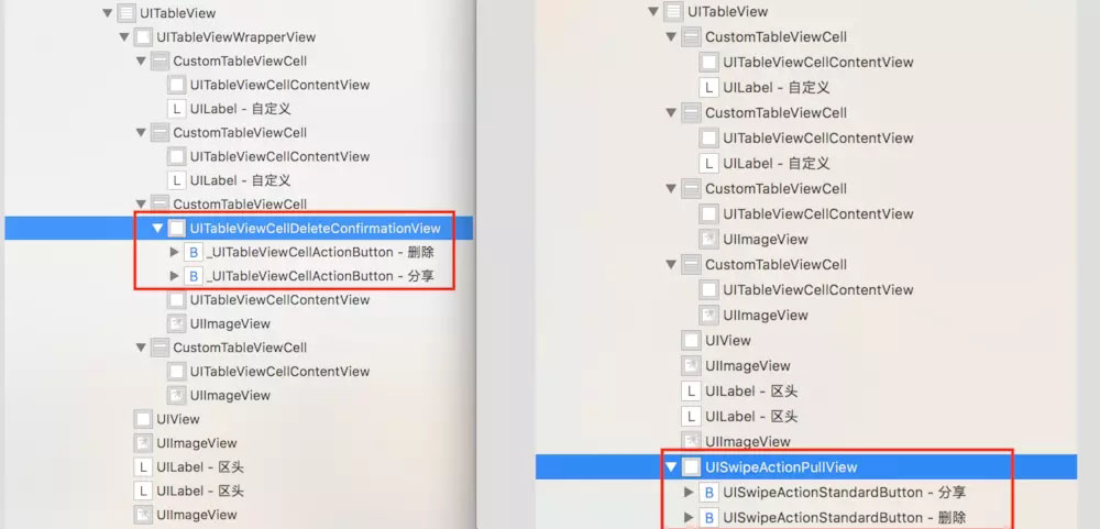 iOS自定义UITableView实现不同系统下的左滑删除功能详解 iOS,UITableView,左滑删除