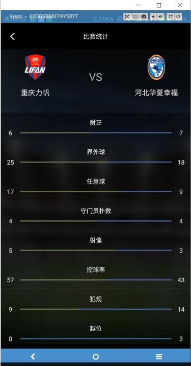 Android,球赛,比分条