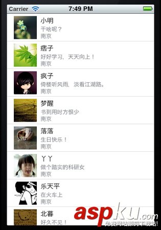 iOS应用,UITableViewCell