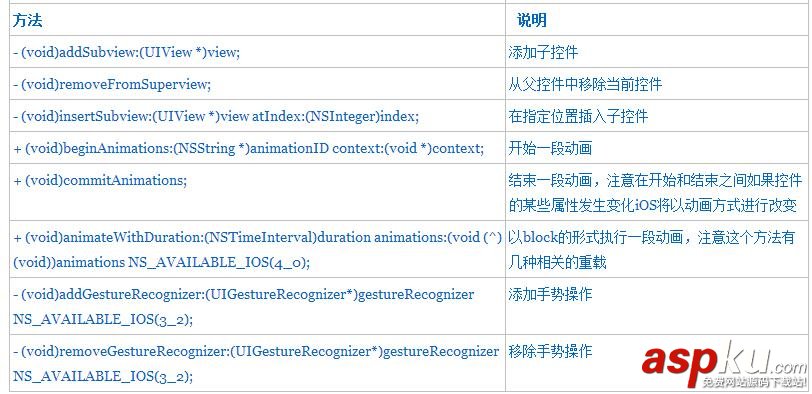 iOS开发中使用UIScrollView实现无限循环的图片浏览器 iOS开发,UIScrollView,图片浏览器