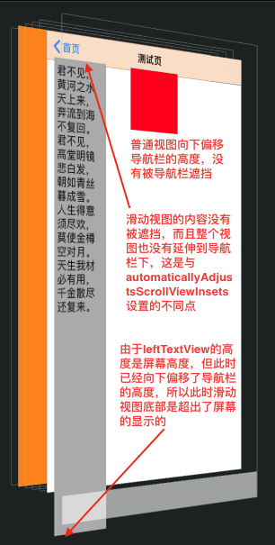 iOS中导航栏的基本使用汇总 iOS,导航栏
