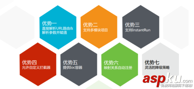 Android,ARouter路由,ARouter路由框架,路由框架
