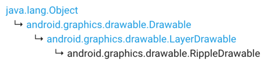 Android RippleDrawable 水波纹/涟漪效果的实现 Android,RippleDrawable,水波纹