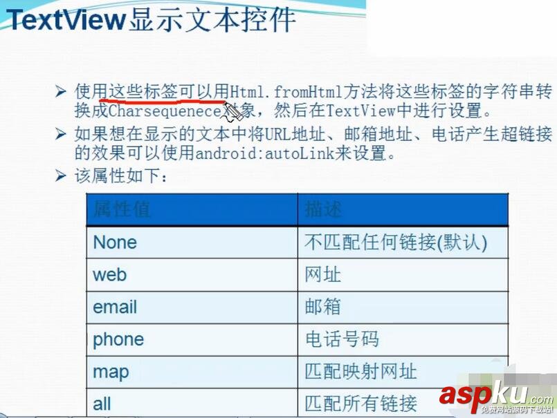 TextView,显示,文本控件,TextView显示link