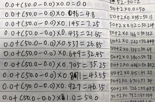 Flutter进阶之实现动画效果(一) Flutter,动画效果