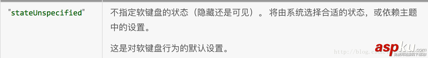 android,键盘挡住输入框,软键盘,输入框