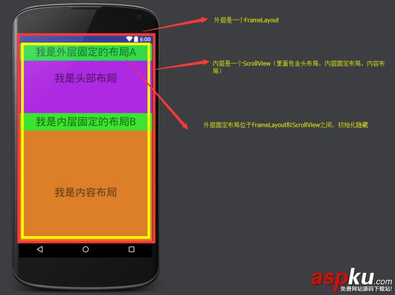 android,滑动顶部固定,android仿微博详情页,android顶栏滑动