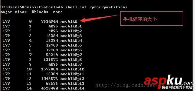 Android获取系统储存,Android获取内存信息,Android获取系统储存信息