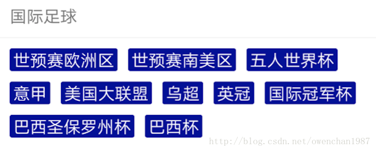 Android自定义控件ViewGroup实现标签云 Android,自定义控件,ViewGroup,标签云
