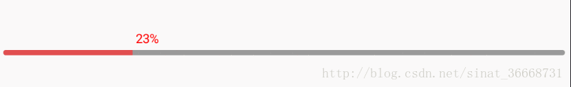 progressBar,字体加载,滚动,progressBar进度条