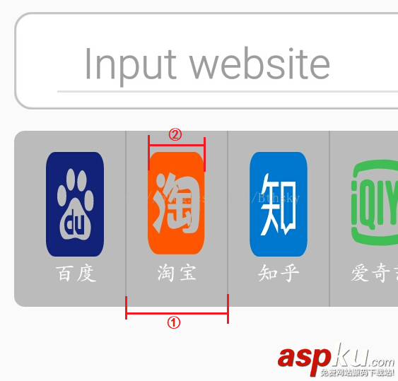RecyclerView,背景图片长宽,设置背景图片