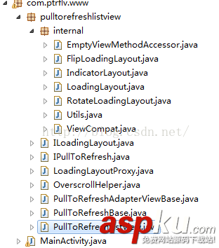 android,PullToRefresh,ListView,下拉刷新,上拉加载