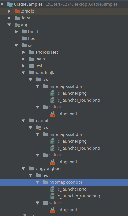 浅谈Gradle 常用配置总结 Gradle,常用配置