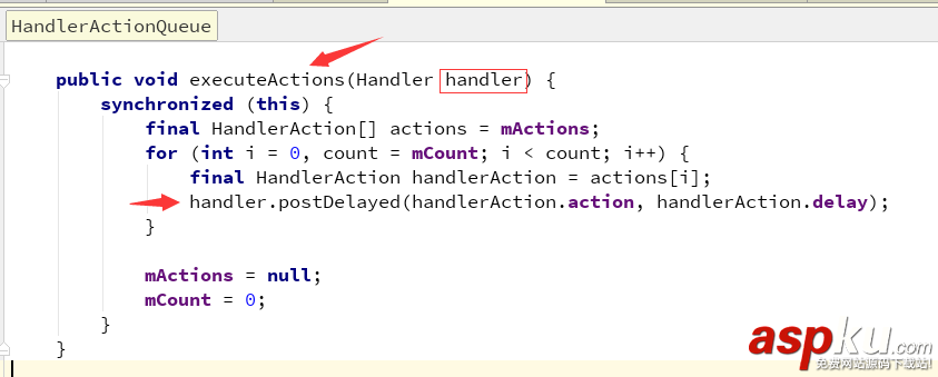 Android,View.post()