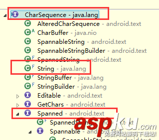 TextView图文混排,TextView图文混合编排,TextView图文混合