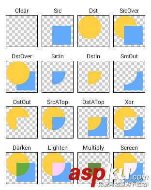Android,自定义刮刮卡,Android开发,刮刮卡