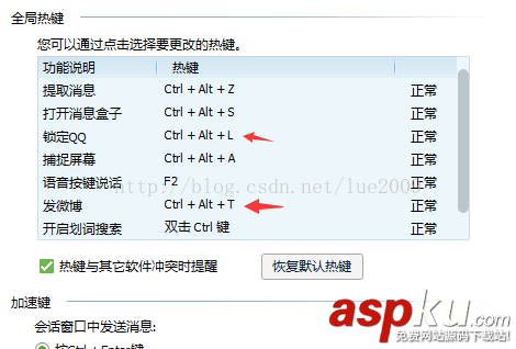 android,studio,格式化快捷键,QQ,锁键盘快捷键