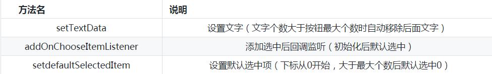 Android选择按钮,Android拖拽选择按钮,Android拖拽按钮
