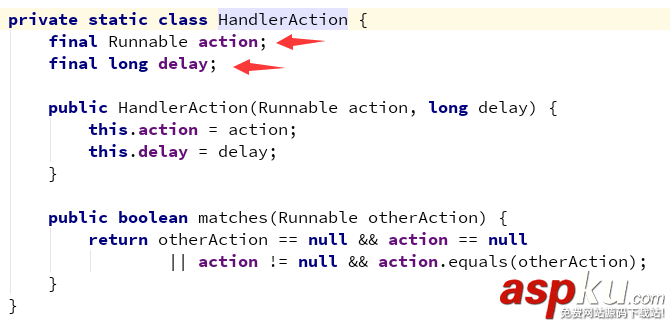 Android,View.post()