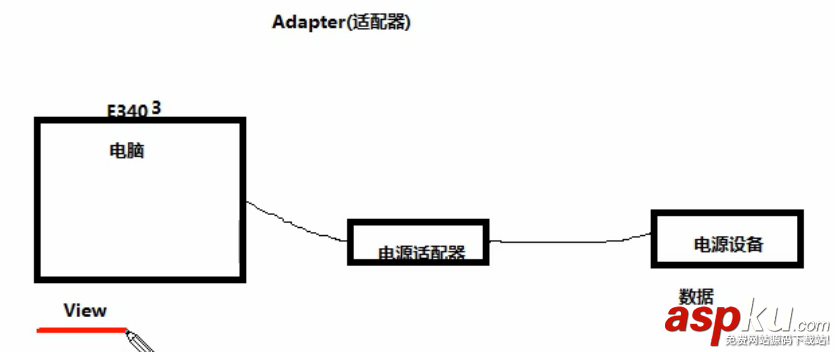 Android,自动提示,AutoCompleteTextView