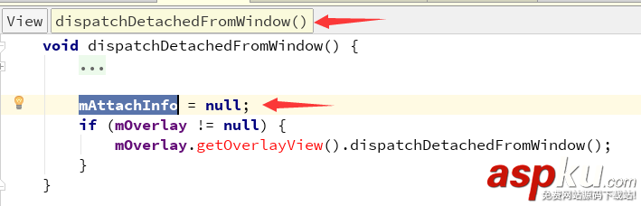 Android,View.post()
