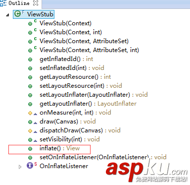 android,layout,xml,动态加载