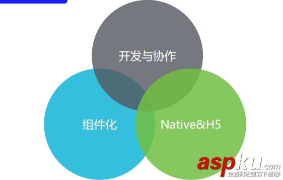 Android,ARouter路由,ARouter路由框架,路由框架