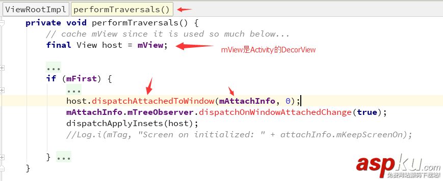 Android,View.post()