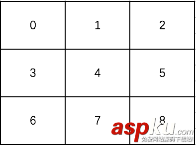 Android,自定义刮刮卡,Android开发,刮刮卡