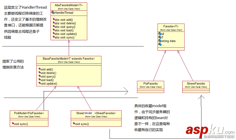 android,MessageQueue,IdleHandler