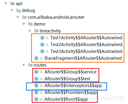 阿里路由框架,ARouter,源码,Compiler
