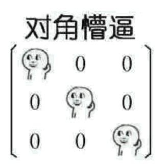 Android,zxing,反转二维码