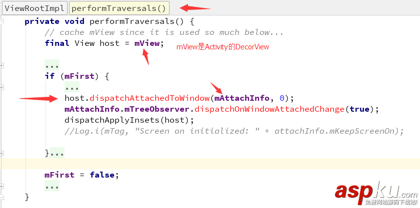 Android,View.post()