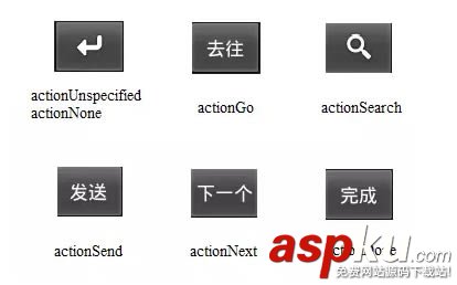 Android,键盘,中英文适配