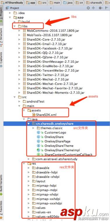 Android,ShareSDK,分享