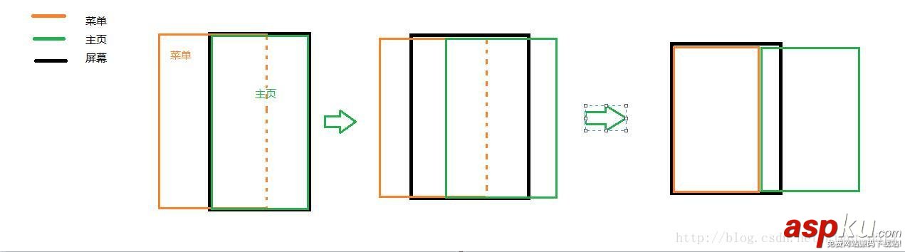 android,自定义view,qq,侧滑菜单
