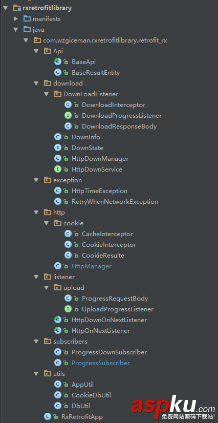 RxJava,Retrofit,OkHttp网络请求,OkHttp