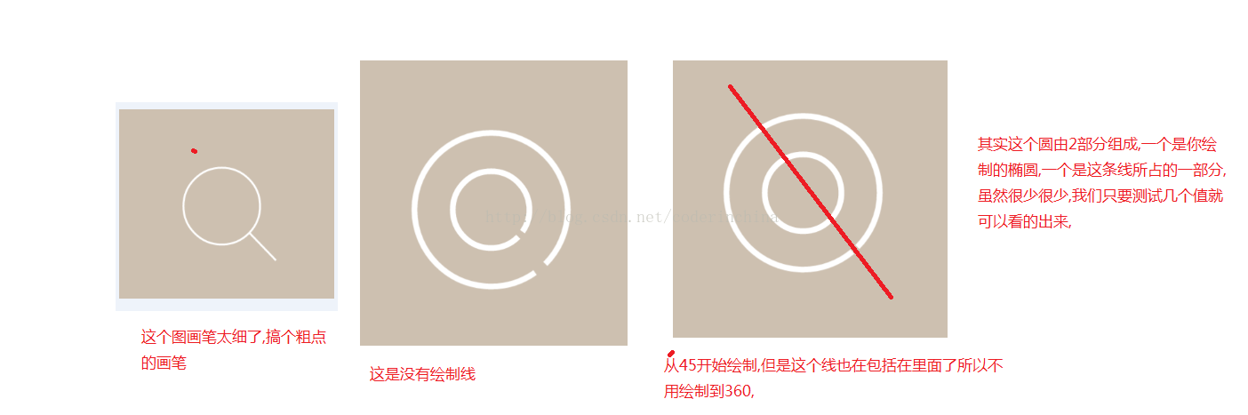 Android 使用 Path 实现搜索动态加载动画效果 Android,Path,动态加载动画