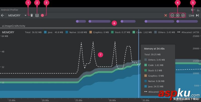 android,studio3.0,profiler分析器,memory,network,cpu