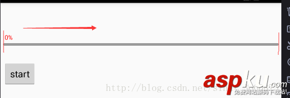 progressBar,字体加载,滚动,progressBar进度条