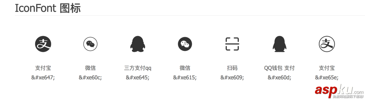 android,iconify,使用