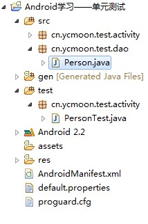 Android,单元测试