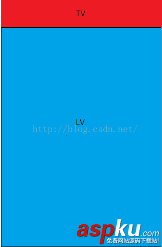 Android,下拉刷新
